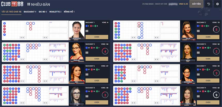 Tìm hiểu nền tảng Casino trực tuyến M88 Tìm hiểu nền tảng Casino trực tuyến M88