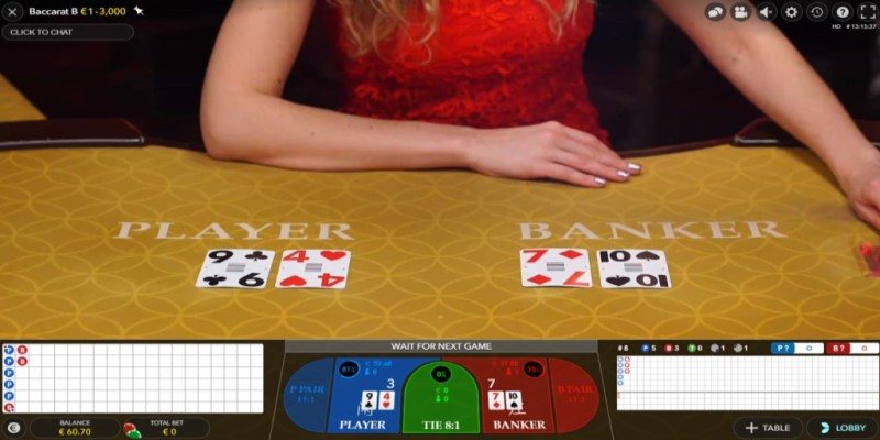 TÃ¬m hiá»ƒu luáº­t chÆ¡i baccarat vÃ  kinh nghiá»‡m tháº¯ng táº¡i AE888