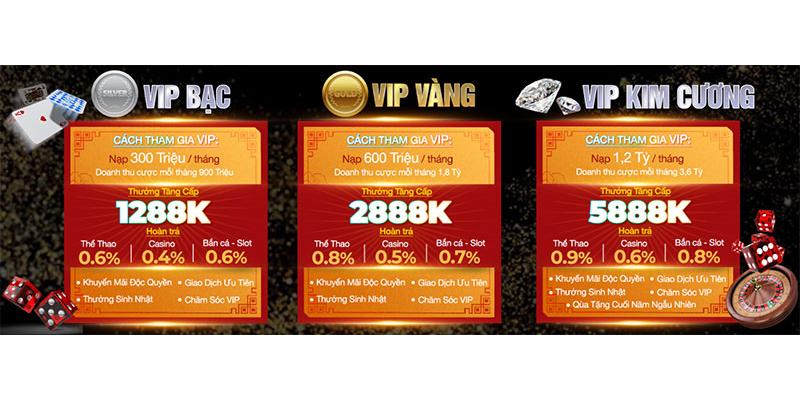 Tin tức Ae888 - Cập nhật nhưng tin tức hot nhất về Nhà cái