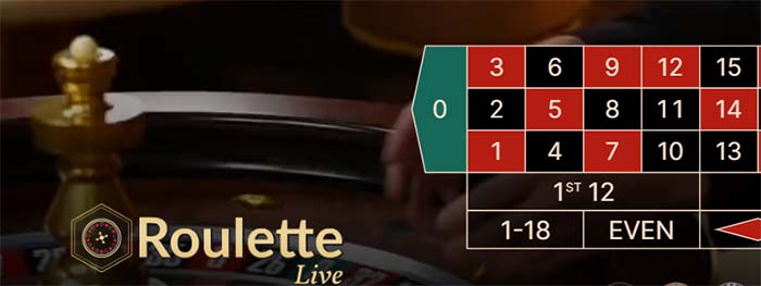 Roulette online: Luật chơi và các kiểu cược Roulette cần biết - M88